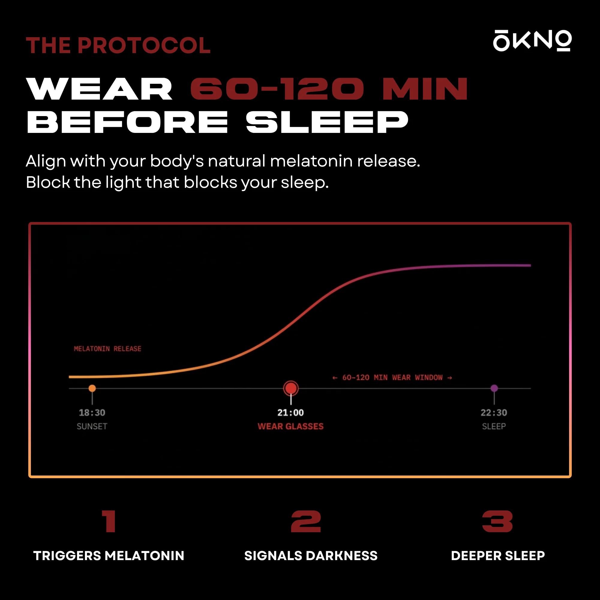 Tornado Black | Deep Sleep & Fatigue Relief Glasses - Image 5